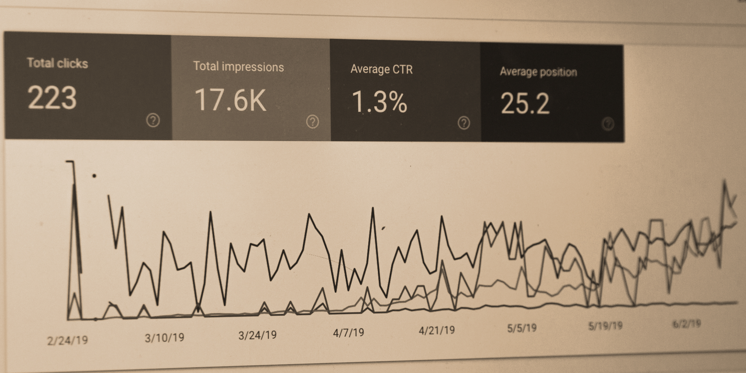 SEO and UX: Optimization for users and Google